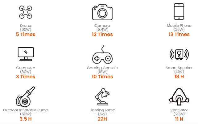 Jackery E300 Plus Portable Power Station