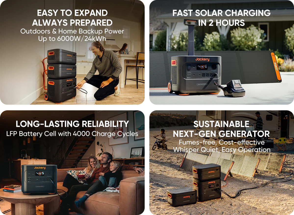 Jackery E2000 Plus Portable Power Station
