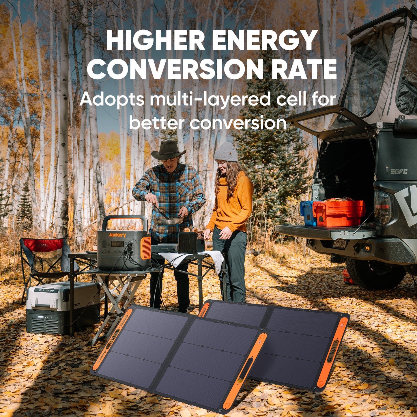 Jackery 100W SolarSaga Solar Panel