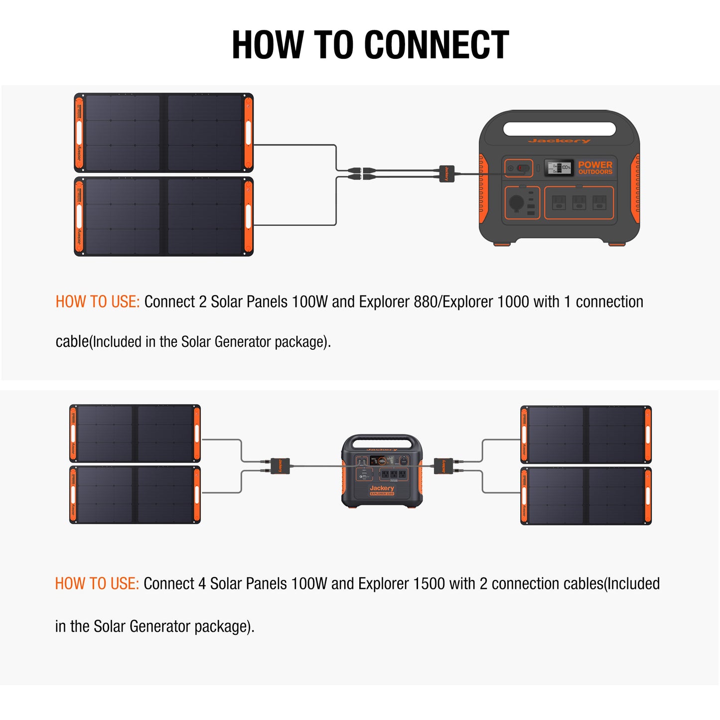 Jackery 100W SolarSaga Solar Panel