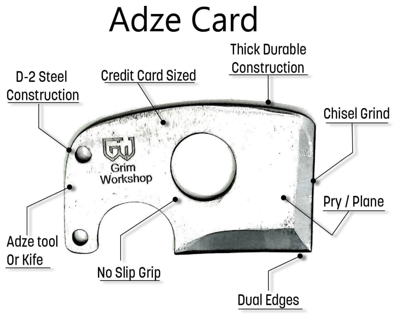 Adze Card: Blade & Hand Tool