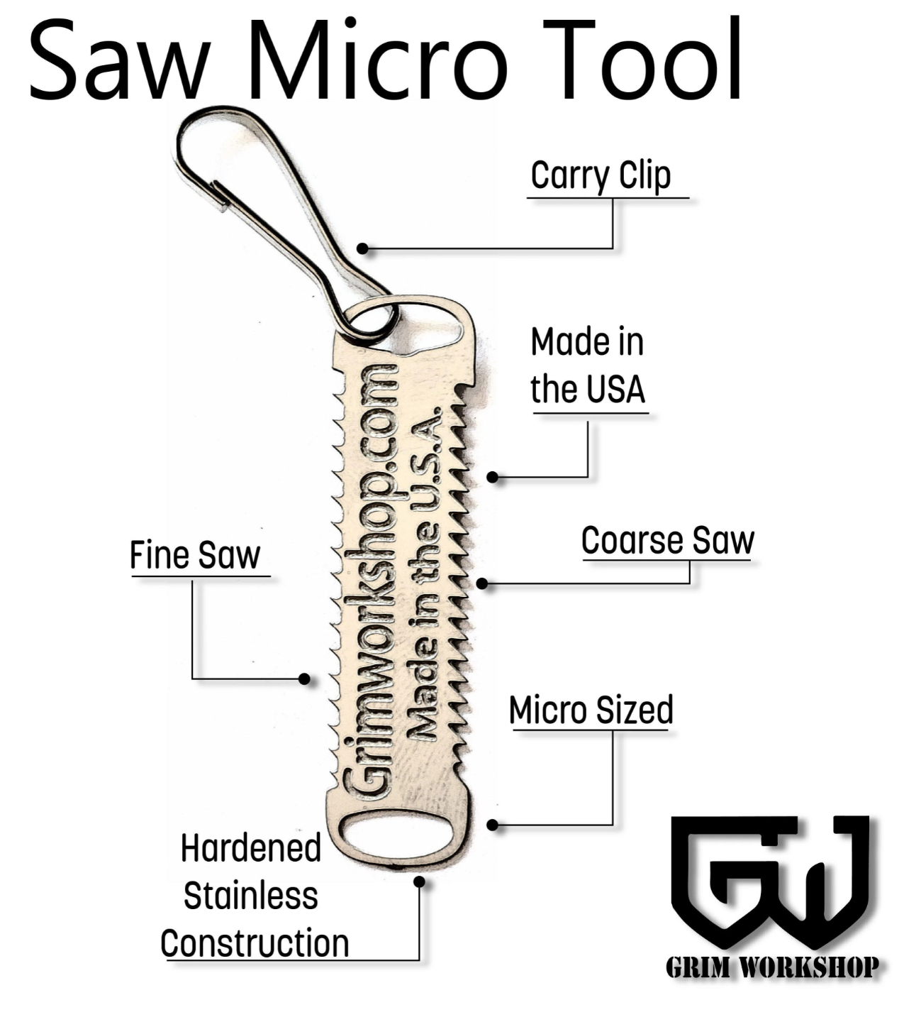 Micro Saw Tool: EDC Mini Saw Tool